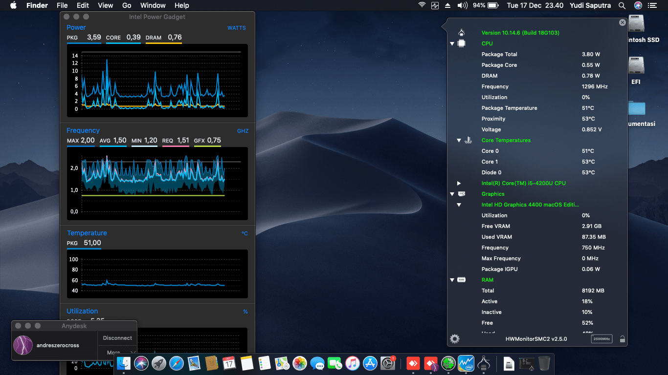 Lenovo Thinkpad X240 [Haswell 2nd + Intel HD 4400] 3